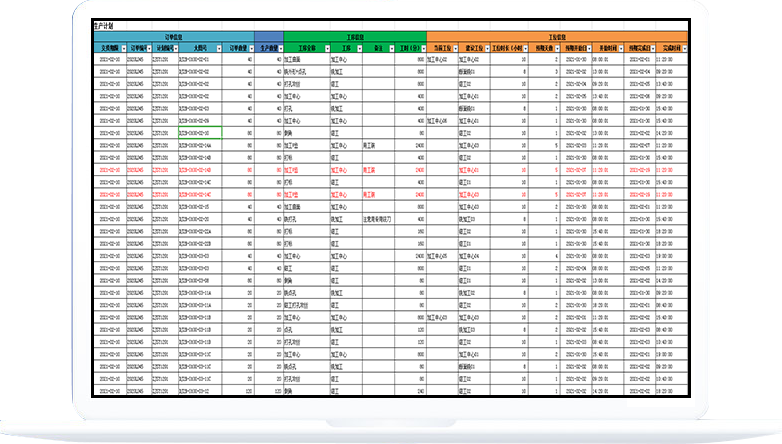 MES系統(tǒng)軟件