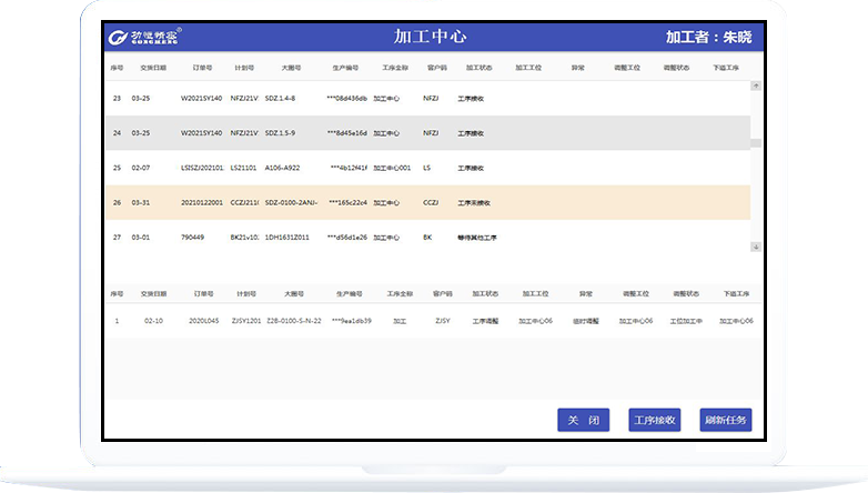 生產(chǎn)管理系統(tǒng)