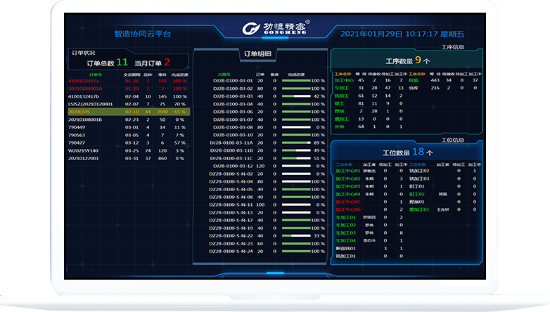 MES系統(tǒng)軟件